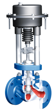 STEVI Vario – the new, variable, compact control valve!