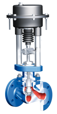 STEVI Vario: la nueva válvula de control compacta y variable.