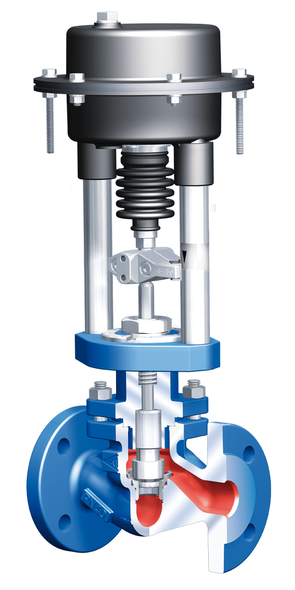STEVI Vario – the new, variable, compact control valve!