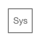Systeme